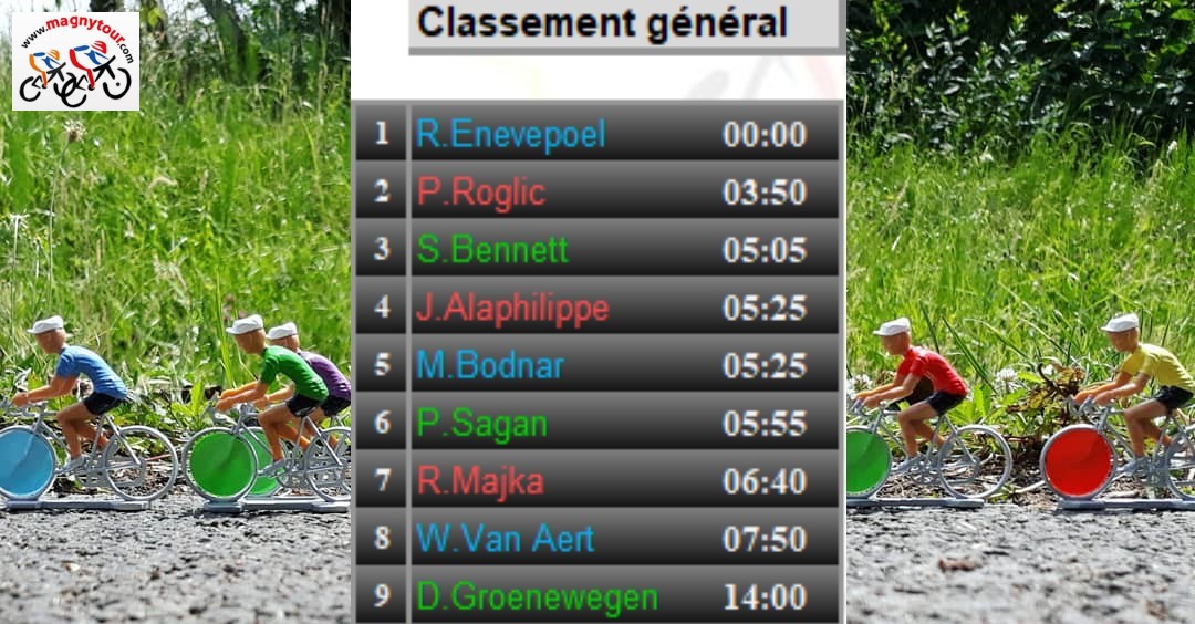 et4classement