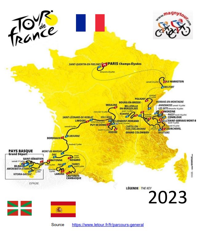 tourdefrance2023