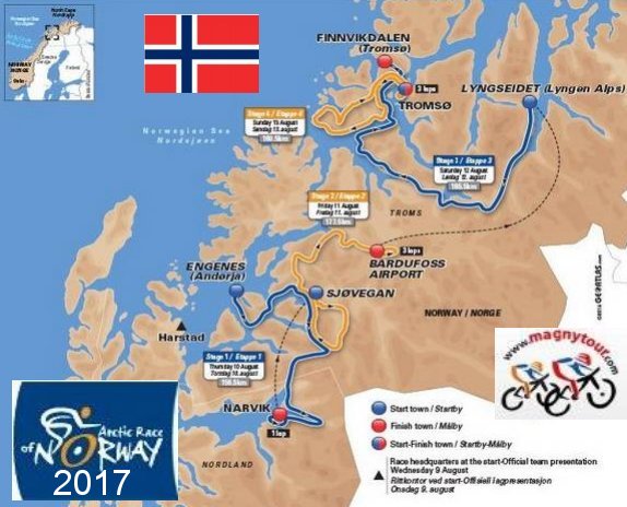 arcticraceofnorwaycarte