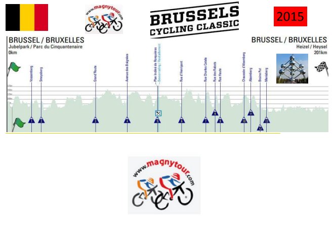 brusselscyclingclassic