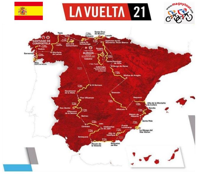 vuelta2021