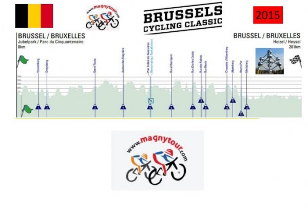 brusselscyclingclassic