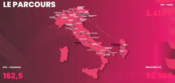 cartegiro2025