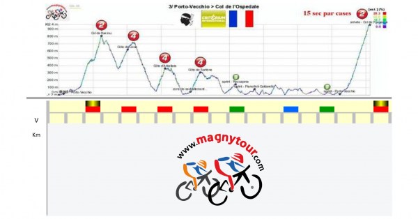 criteriuminternational2016-3