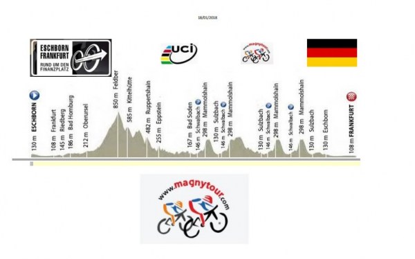 eschbornfrankfurt