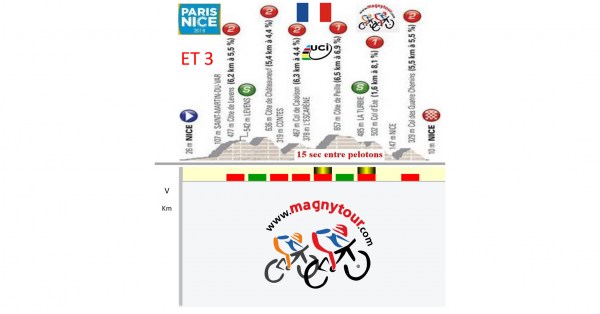 parisnice2018-4_logo