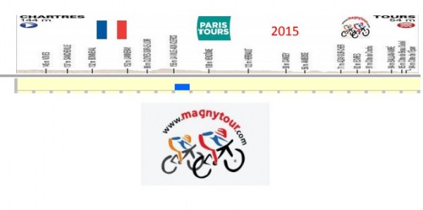 paristours
