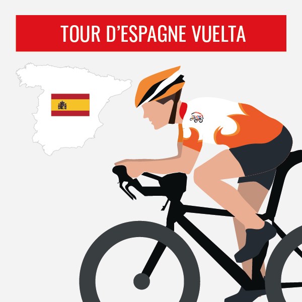 profil-espagne-vuelta