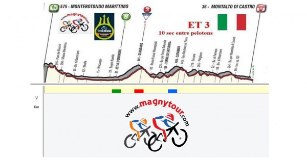 tirrenoadriatico2017-4