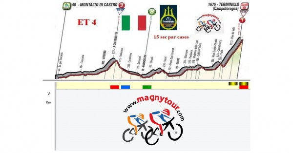 tirrenoadriatico2017-5