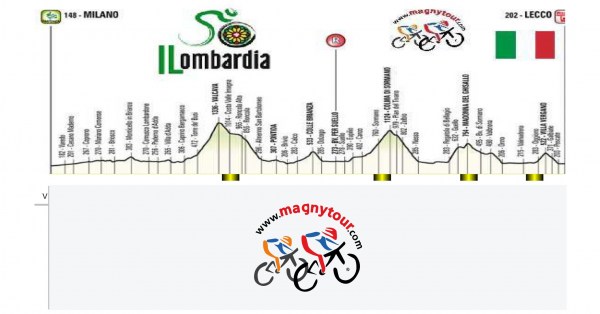 tourdelombardie_logo