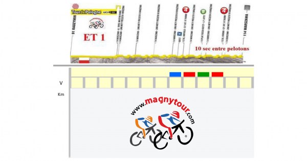 tourdepologne2016-2