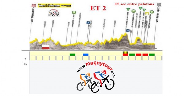 tourdepologne2016-3