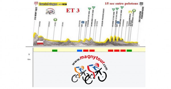 tourdepologne2016-4