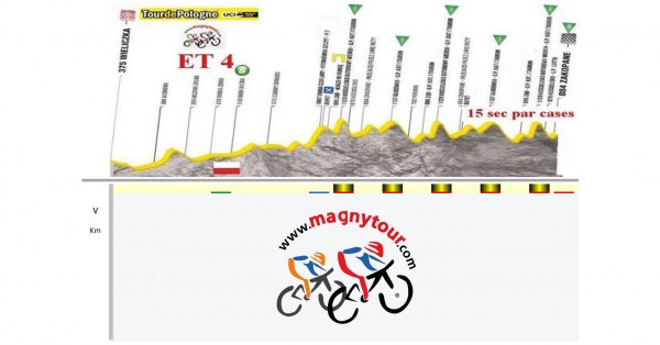 tourdepologne2016-5