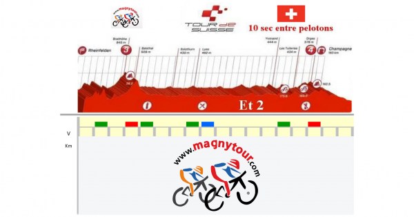 tourdesuisse2016-3