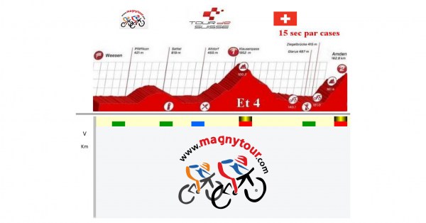 tourdesuisse2016-5