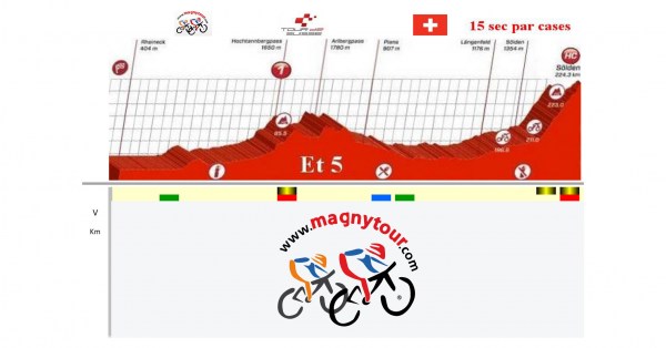 tourdesuisse2016-6