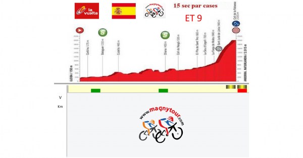 vuelta2018-10