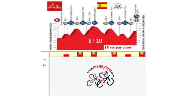 vuelta2018-11