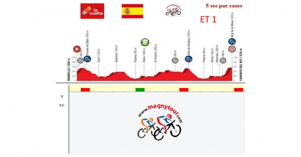 vuelta2018-2