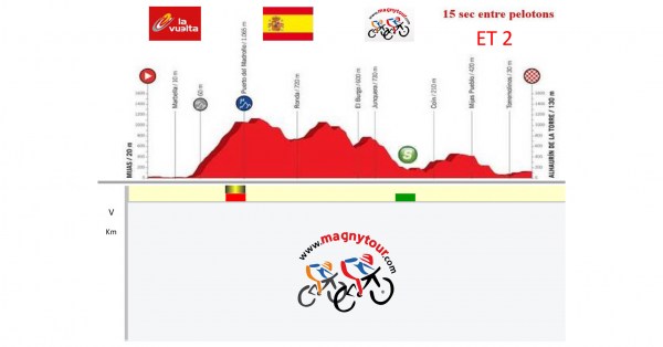 vuelta2018-3