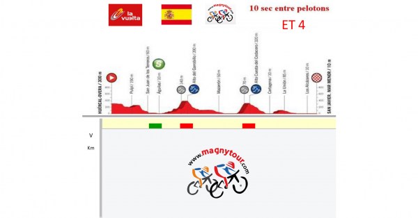 vuelta2018-5