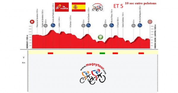 vuelta2018-6