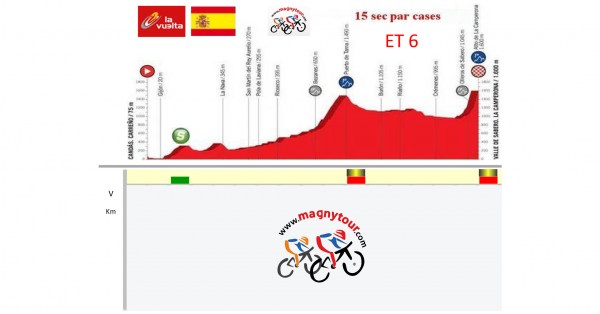 vuelta2018-7