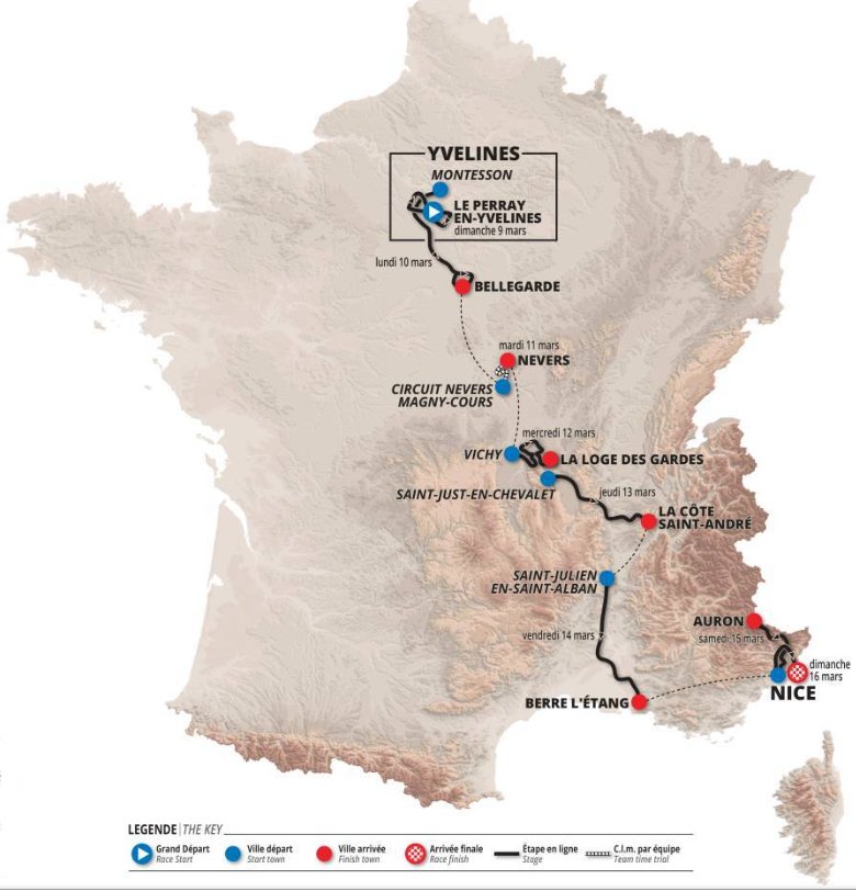 Paris - Nice 2025