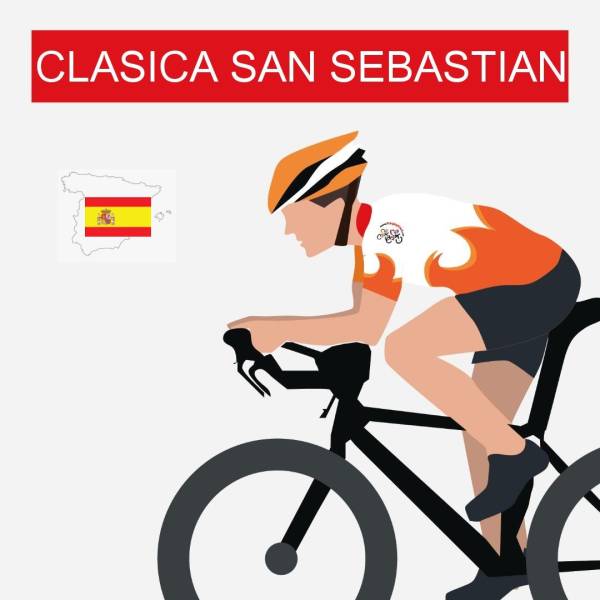 Profil: Clasica San Sebastian
