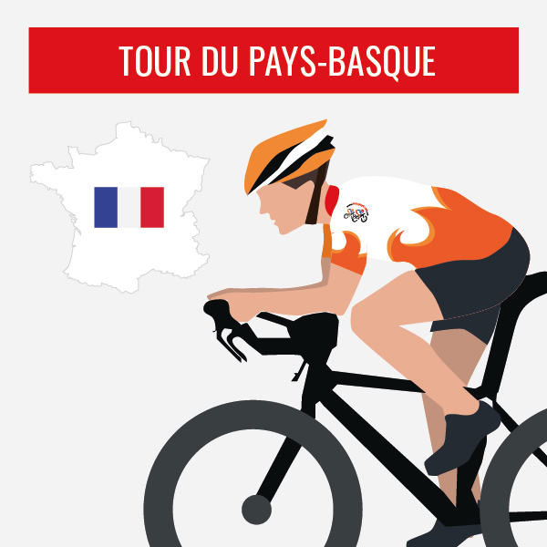 Profiel : De Ronde van Belgi&euml;
