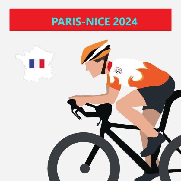Profil: Paris-Nice 2024