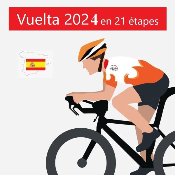 Profil: Vuelta 2024
