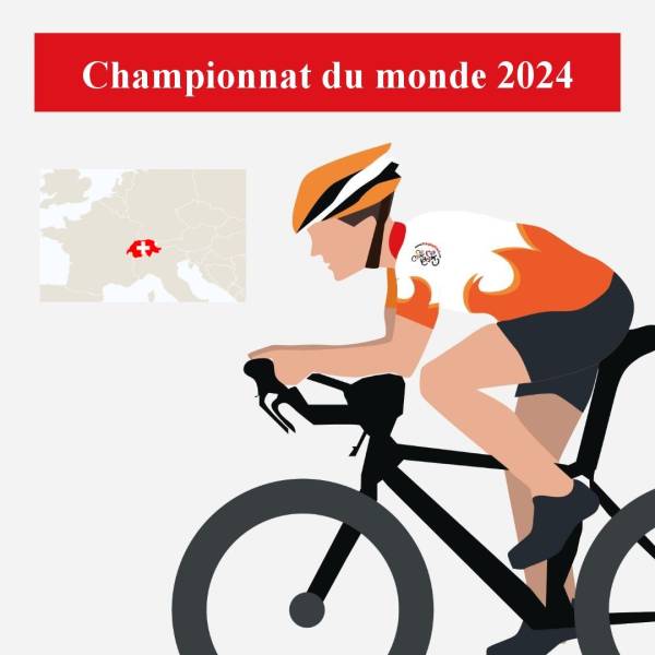 Profil : Championnat du monde 2024