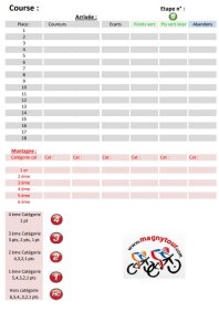Fiche de course